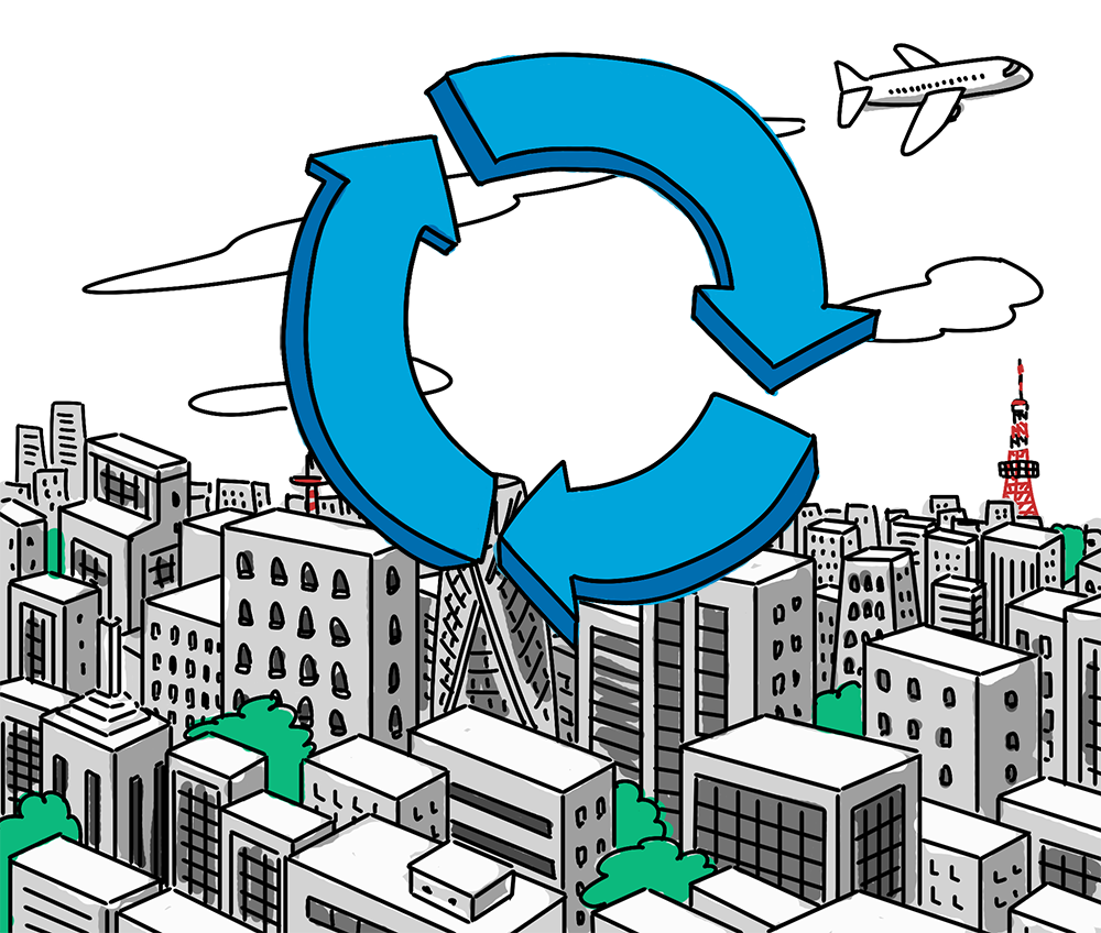 Circular Economy Initiatives