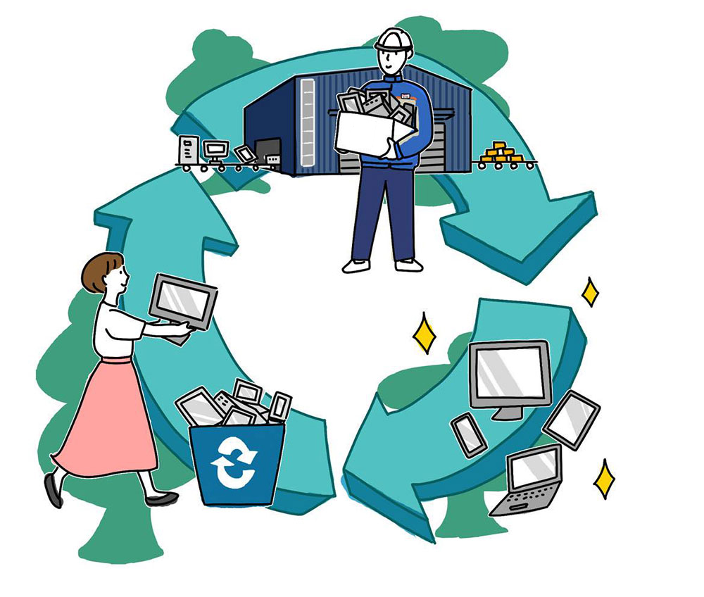 Toward Device Recycling
